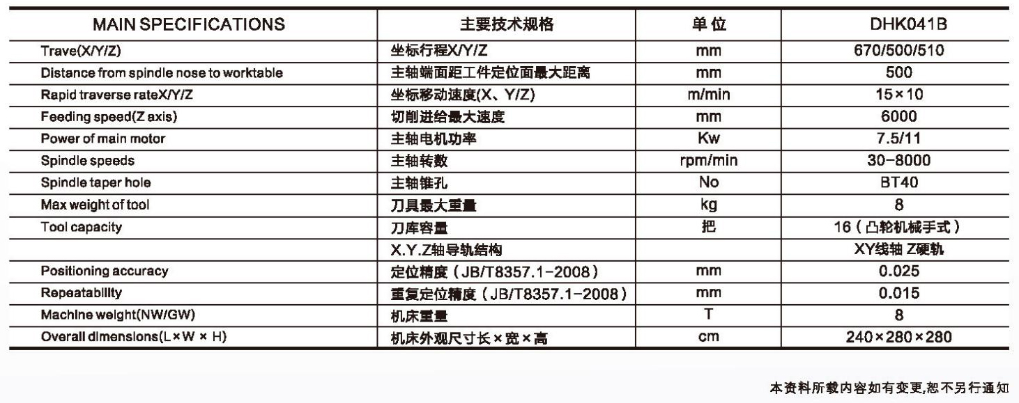 DHK041B汽車(chē)半軸數(shù)控鉆床05.jpg