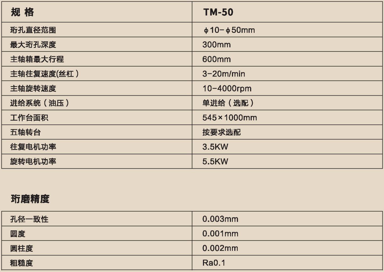 TM-50鏜珩一體加工中心02.jpg